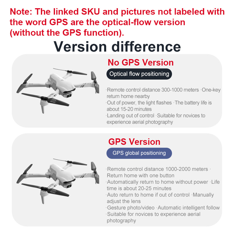 4DRC F10 RC Drone GPS 6K HD Du - Lyzrc Drone recensione e prezzo