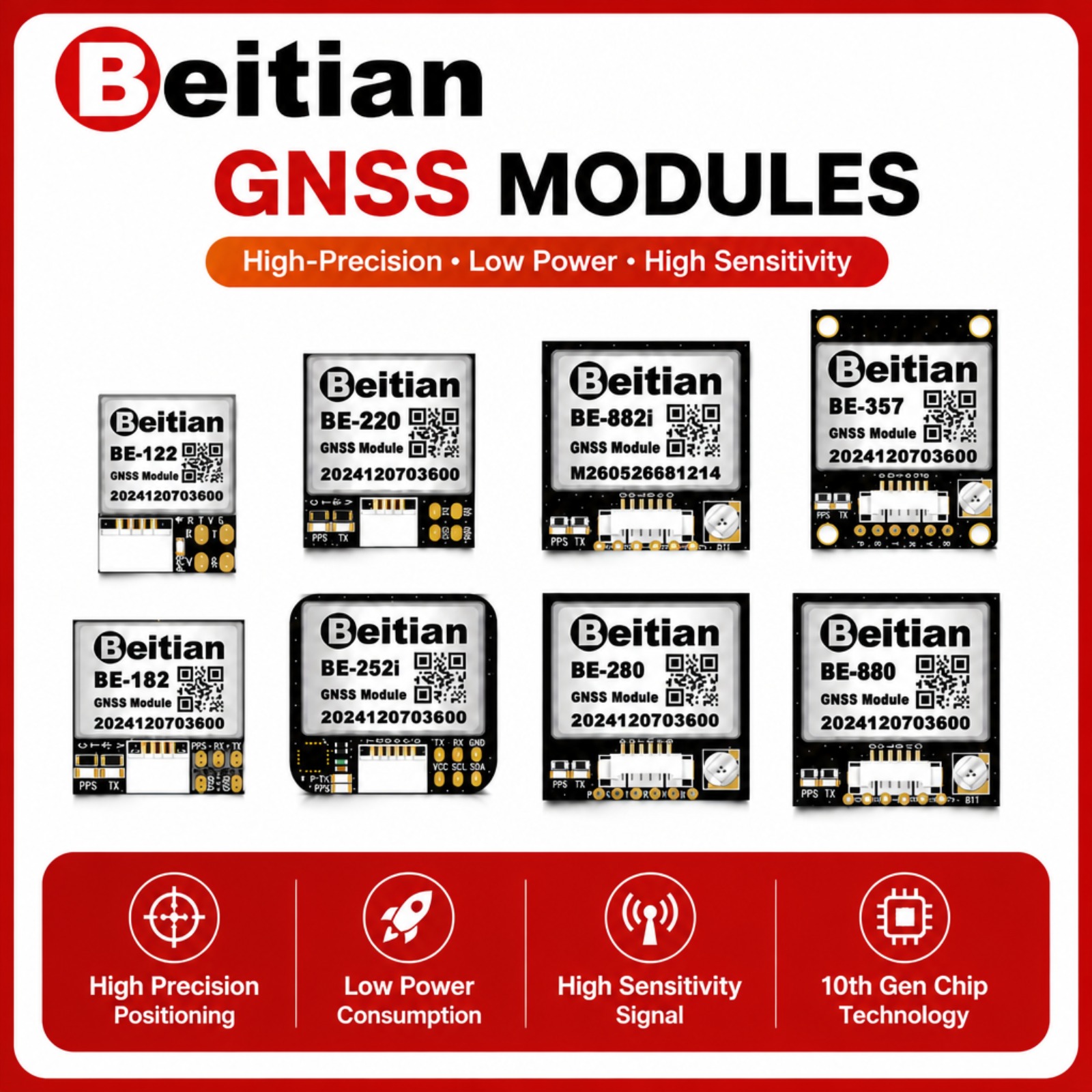 Beitian M10 Triple Mode GNSS C - Gps Module Drone recensione e prezzo