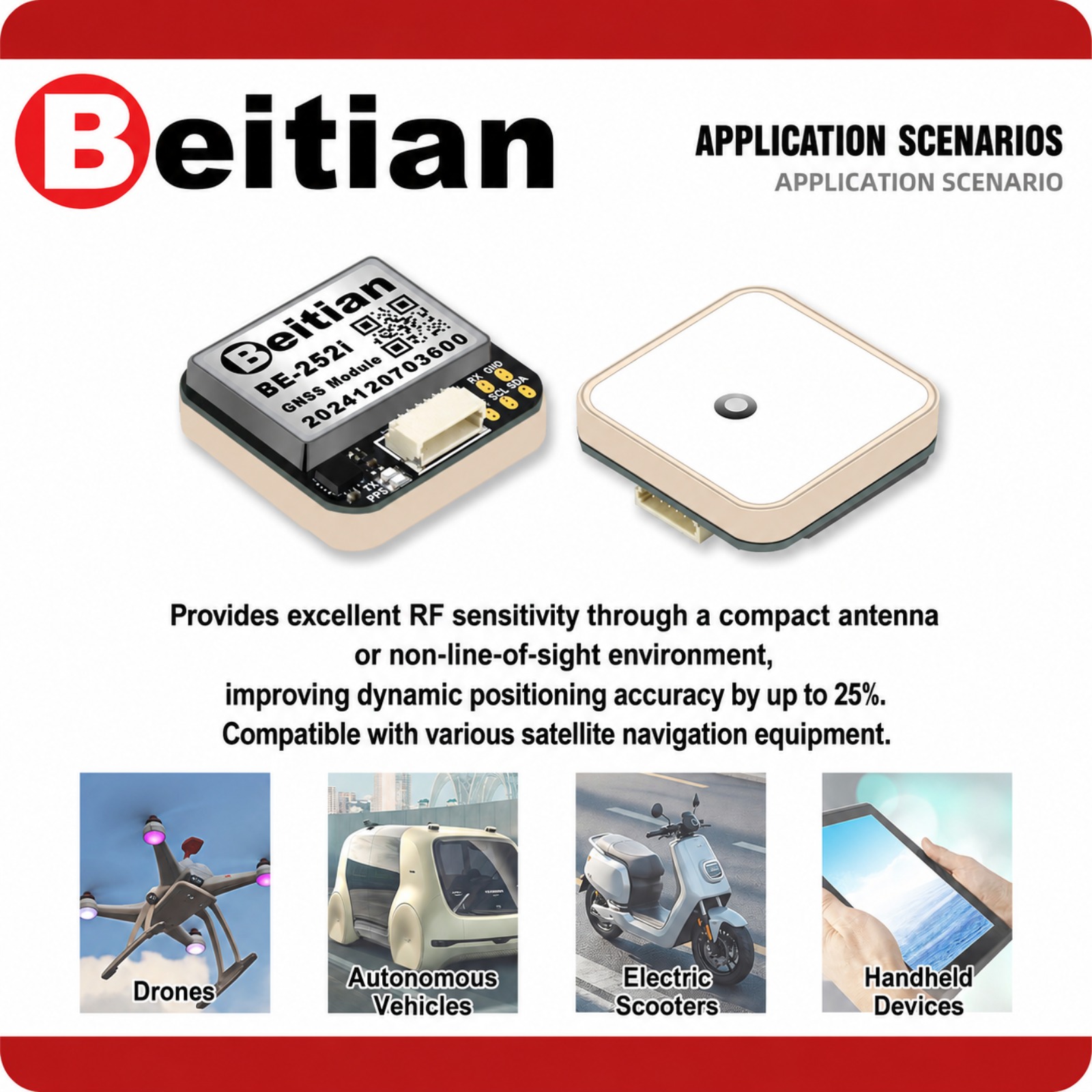 Beitian M10 Triple Mode GNSS C - Gps Module Drone recensione e prezzo