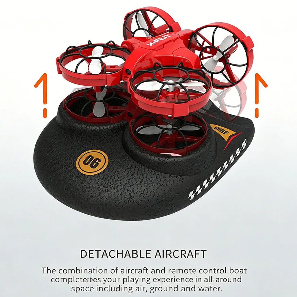 3in1 Mini Drone H101 H116 Sea  - Drone Aircraft Jjrc recensione e prezzo