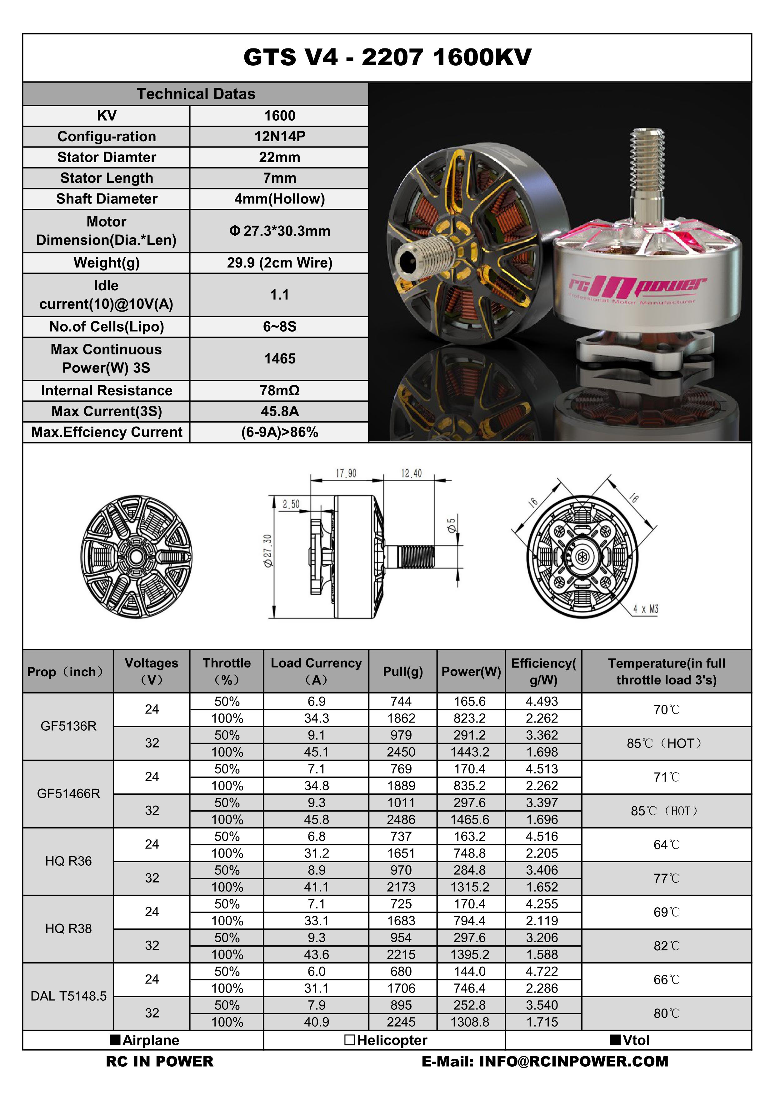 Rcinpower GTS V4 2207 1600KV 8 - Drone Rc V4 recensione e prezzo