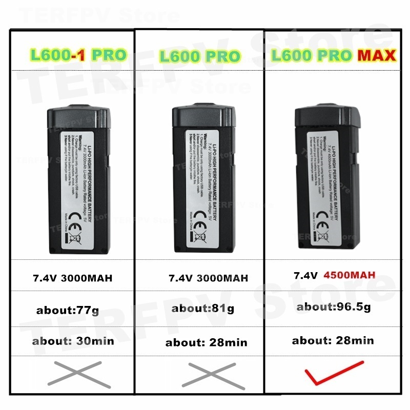 7.4v 4500mah LI-PO Battery L60 - Lyzrc Drone recensione e prezzo