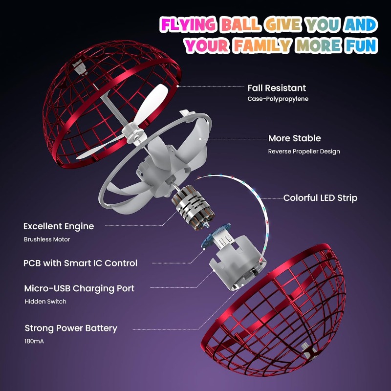 Flying Orb Ball Toy 2025,Hover - Drone Ball Rc recensione e prezzo