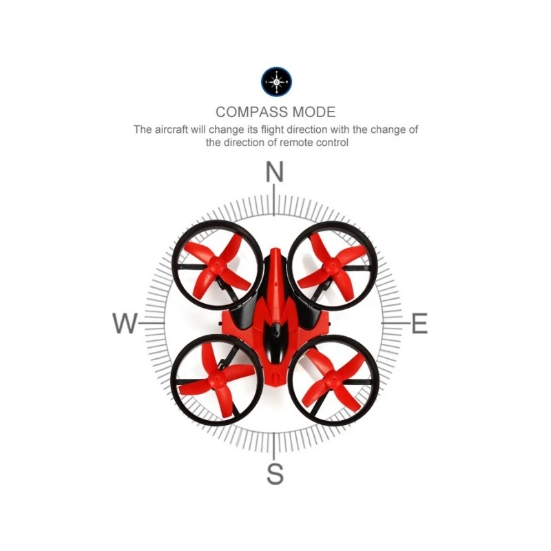Mini 2.4G 4CH 4-Axis Gyro NH-0 - Drone Aircraft Jjrc recensione e prezzo