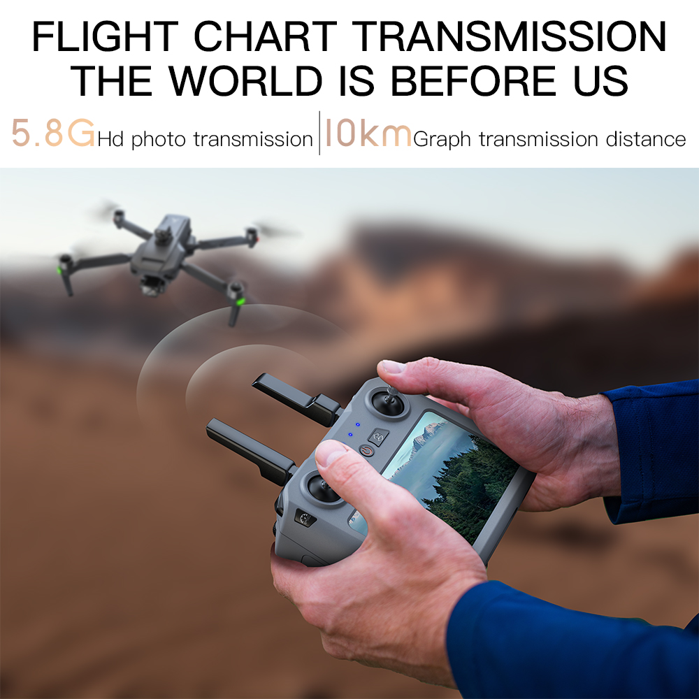 Teeggi SG909 MAX GPS Drone Wit - Gps Module Drone recensione e prezzo