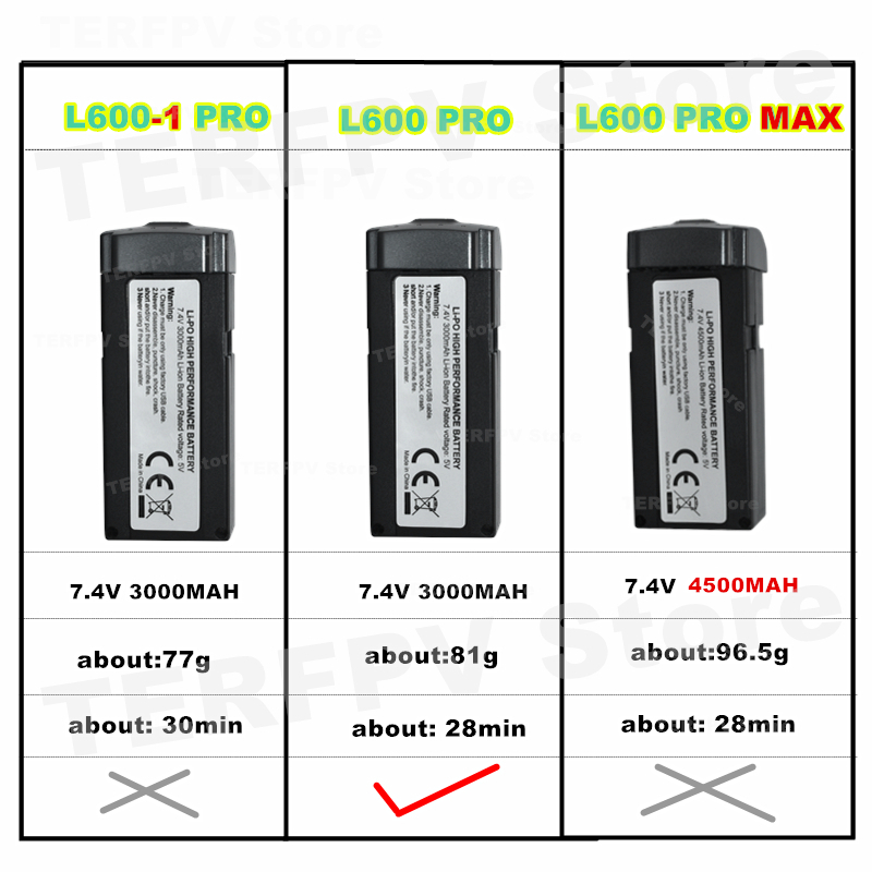 Original L600 PRO 7.4V 3000MAH - Lyzrc Drone recensione e prezzo