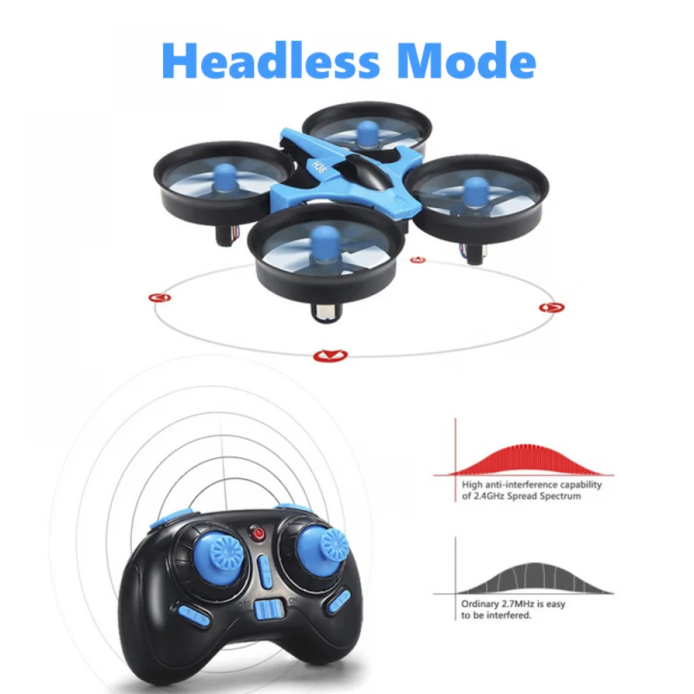 JJRC H36 Mini Rc Drone 4ch 6-A - Drone Without Rc recensione e prezzo