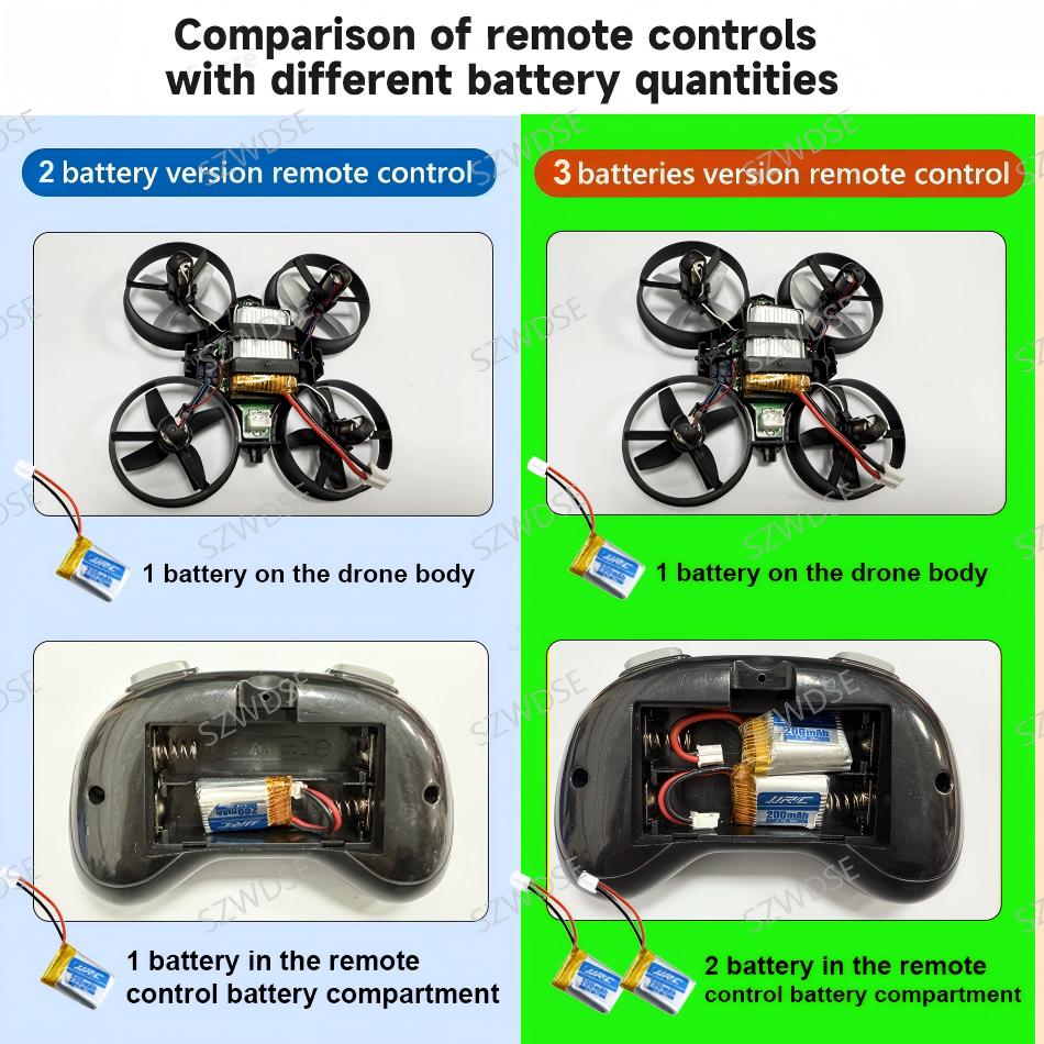 jjrc H36 Mini Drone 3D Flip He - Drone App Rc Fpv recensione e prezzo