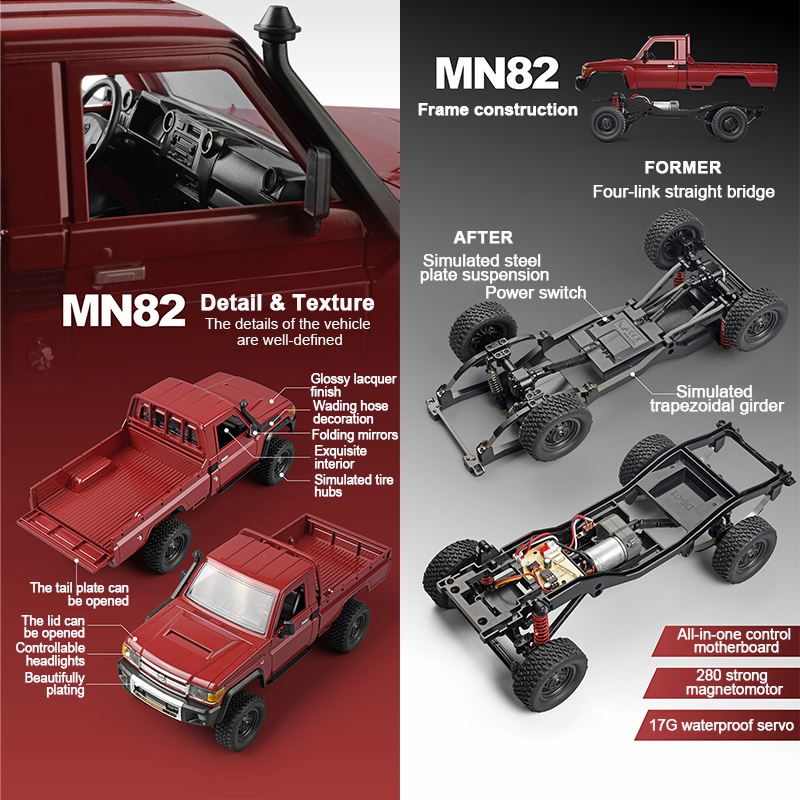 ZWN MN82 1:12 Retro Rc Car Wit - Drone Shahed Rc recensione e prezzo