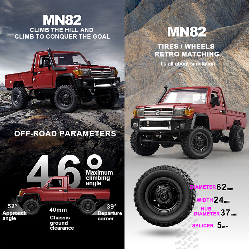 ZWN MN82 1:12 Retro Rc Car Wit - Drone Shahed Rc recensione e prezzo