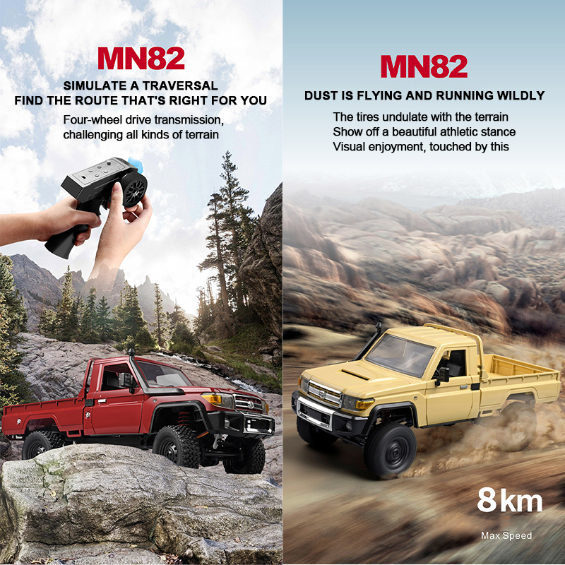 ZWN MN82 1:12 Retro Rc Car Wit - Drone Shahed Rc recensione e prezzo